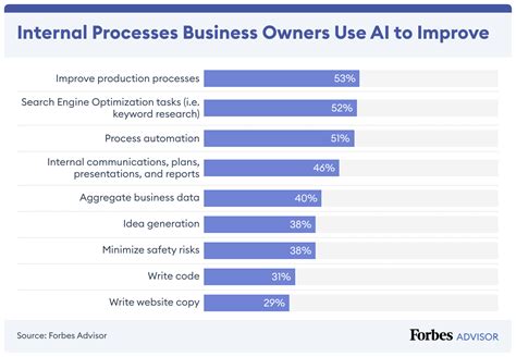 business|what's happening in business today.